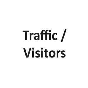 Traffic / Visitors – Monthly